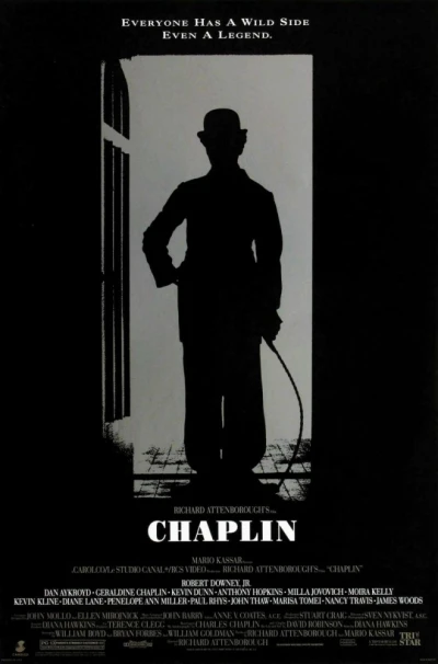 Cuộc Đời Của Vua Hề - Chaplin (1993)